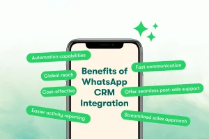 Smartphone displaying text: "Benefits of WhatsApp CRM Integration" with green labels around: Automation capabilities, Global reach, Cost-effective, Easier activity reporting, Fast communication.