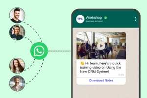 Illustration showing different employee avatars connected by lines to a phone displaying a WhatsApp chat with an open video and text about a training video. The image highlights how WhatsApp's multimedia sharing, including video, enhances communication in the workplace.