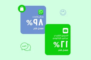 رسم بياني يوضح معدلات فتح رسائل واتساب، مع تسليط الضوء على الاتجاهات والمقارنات في مؤشرات تفاعل المستخدمين مقارنةً بالتسويق التقليدي عبر البريد الإلكتروني