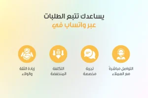 صورة تظهر بماذا يساعدك تتبع الطلبات عبر واتساب والأمور هي: في التواصل مباشرةً مع العملاء، تجربة مخصصة، التكلفة المنخفضة، زيادة الثقة والولاء