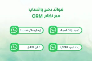 صورة تظهر فوائد دمج واتساب مع نظام إدارة علاقات العمل وهي توحيد بيانات العملاء، إرسال رسائل مخصصة، إعداد الردود التلقائية، وتحليل التفاعل