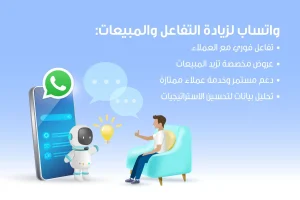 صورة تظهر حسنات واتساب لزيادة التفاعل والمبيعات وهي: تفاعل فوري مع العملاء، عروض مخصصة تزيد المبيعات، دعم مستمر وخدمة عملاء ممتازة، تحليل بيانات لتحسين الاستراتجيات.