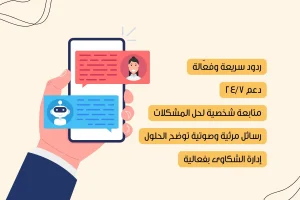 صورة تظهر كيف يجعل واتساب خدمة العملاء أسهل وأفضل والجواب هو عبر توفير ردود سريعة وفعالة، دعم ٢٤/٧، متابعة شخصية لحل المشاكل، رسائل مرئية وصوتية توضح الحلول، إدارة الشكاوى بفعالية.