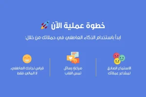 بنر بعنوان "خطوة عملية الآن " يعرض 3 نصائح: الاستماع لمشاعر العملاء، صياغة رسائل مؤثرة، وقياس النجاح العاطفي.