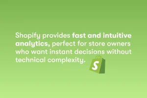 A green gradient background with text describing Shopify's fast and intuitive analytics for easy decision-making. Shopify logo in the bottom right.